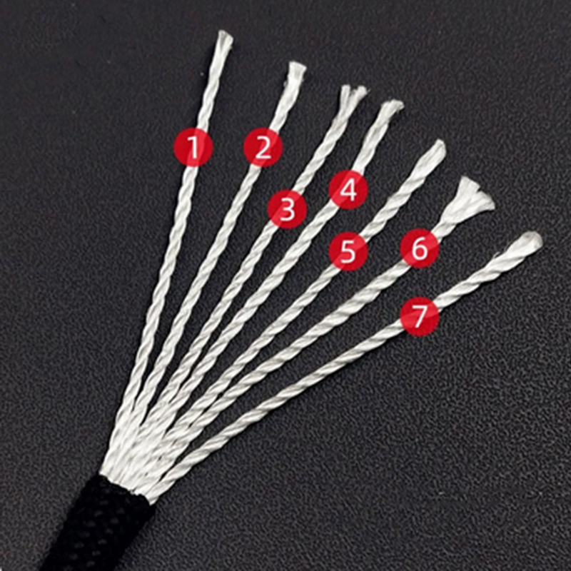 1 Stück 550 Paracord Fallschir – Paracord 550 Feet Bewertung und Preis