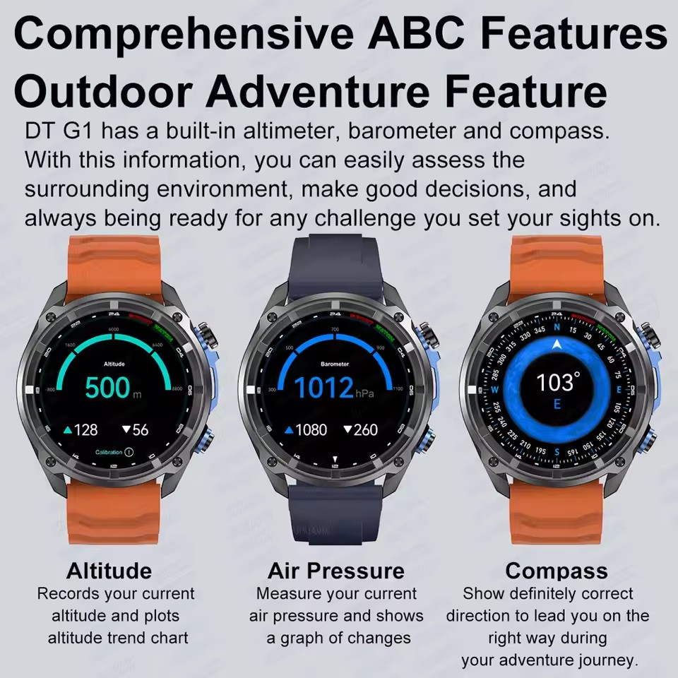 Neue Outdoor-Abenteuer-GPS-Sma – Outdoor Adventure Brands Bewertung und Preis