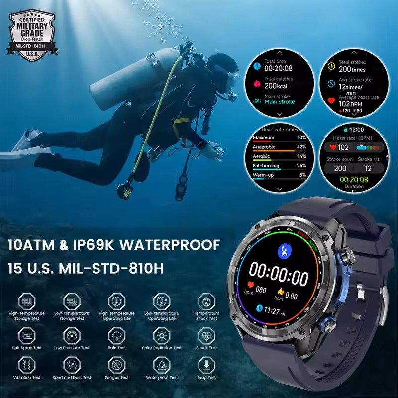 Neue Outdoor-Abenteuer-GPS-Sma – Outdoor Adventure Brands Bewertung und Preis
