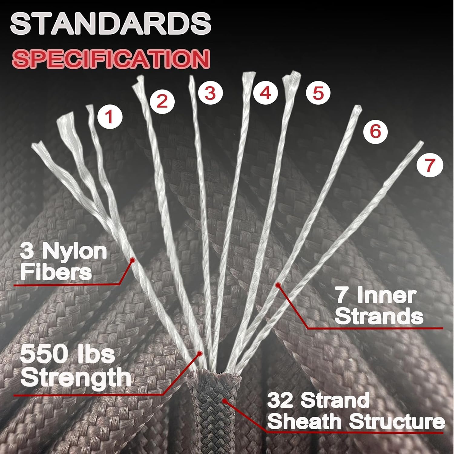 1 stücke 550 Paracord Fallschi – Paracord 550 Feet Bewertung und Preis